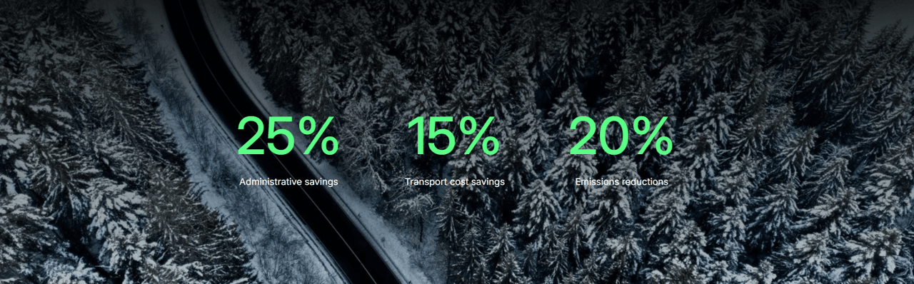 The story behind the numbers - the real gains of smarter transport logistics